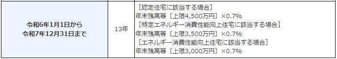 スクリーンショット 2024-03-06 100221.jpg