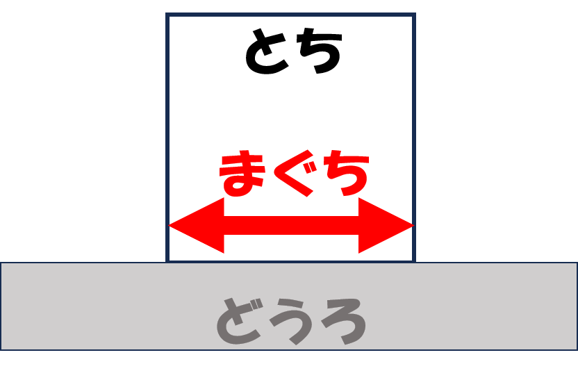 まぐち.png